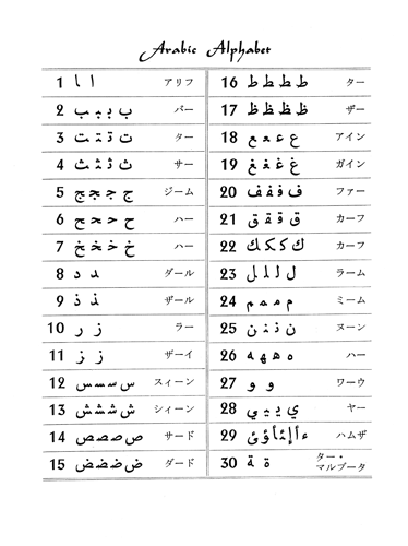 Arabic